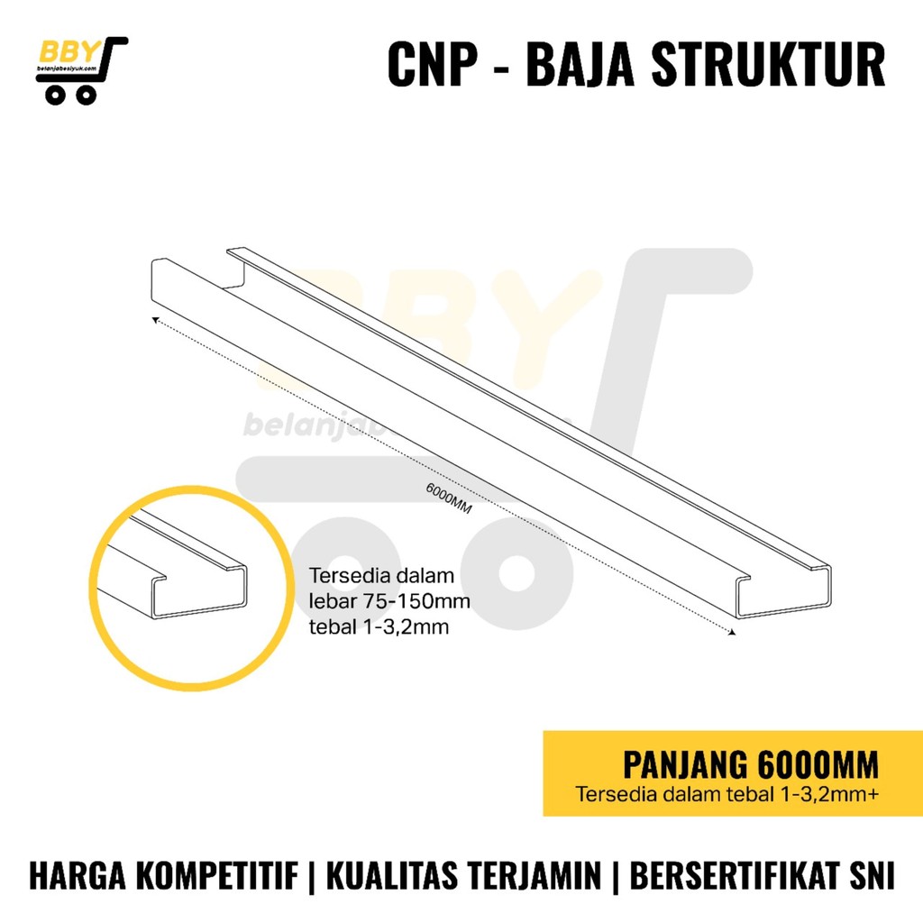 Jual C Channel - Besi Kanal C - CNP 125 X 50 X 6 M | Shopee Indonesia