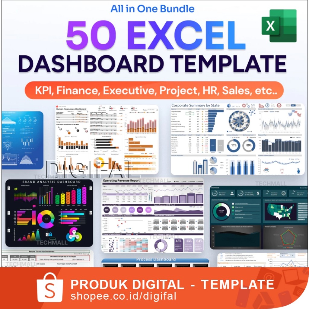 50+ Template Dashboard Excel Terlengkap Siap Pakai untuk Analisis Data Monitor Kinerja Karyawan, Penjualan, Produk, HRD, CS Bisnis Maupun Usaha dari Sektor Apapun dengan Mudah Bisnis UMKM