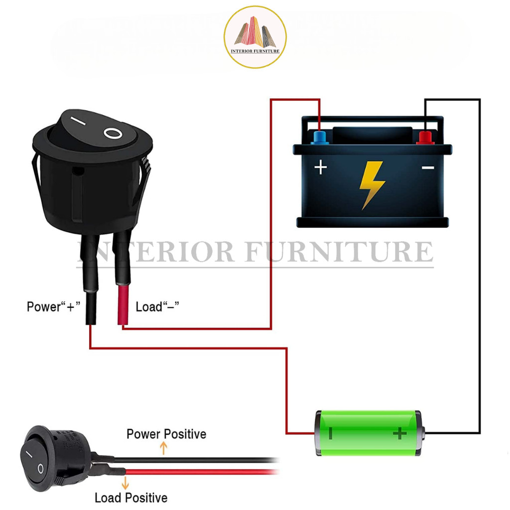 Jual Saklar Putih Hitam Bulat Tombol On Off Saklar Round Switch 2 Pin ...