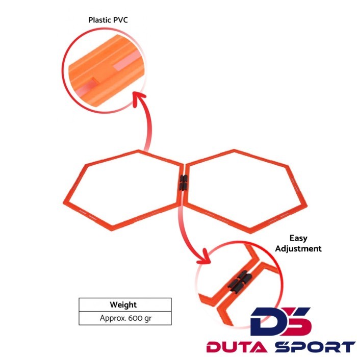 Jual Hexagonal Ring Circle Training Hexagon Agility ROX Original ...