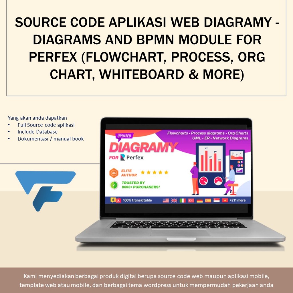 Jual SOURCE CODE APLIKASI WEB DIAGRAMY - DIAGRAMS AND BPMN MODULE FOR ...