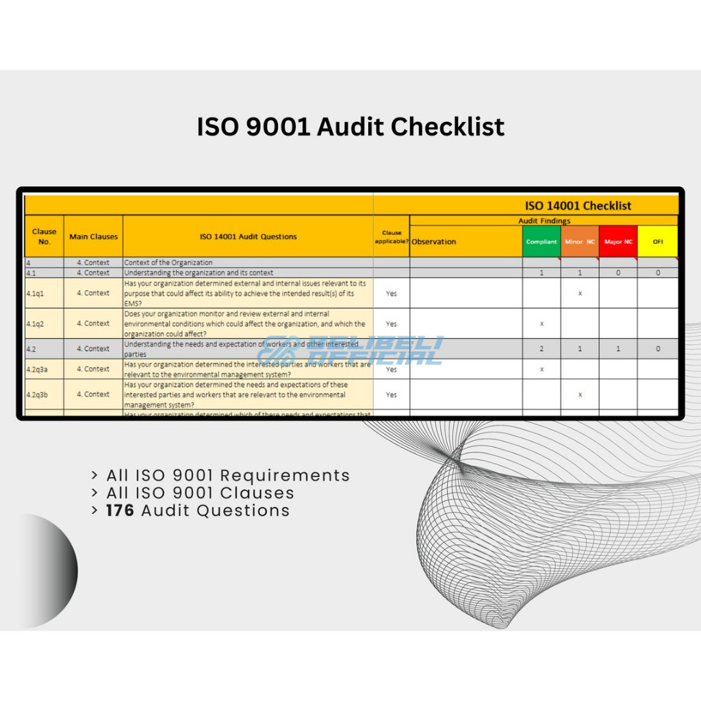 Jual Internal Audit Excel Template Siap Edit | Ultimate ISO 14001 ...