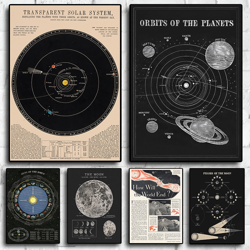 Jual Vintage Space Astronomy Solar System Map Moon Phases Lunar Chart