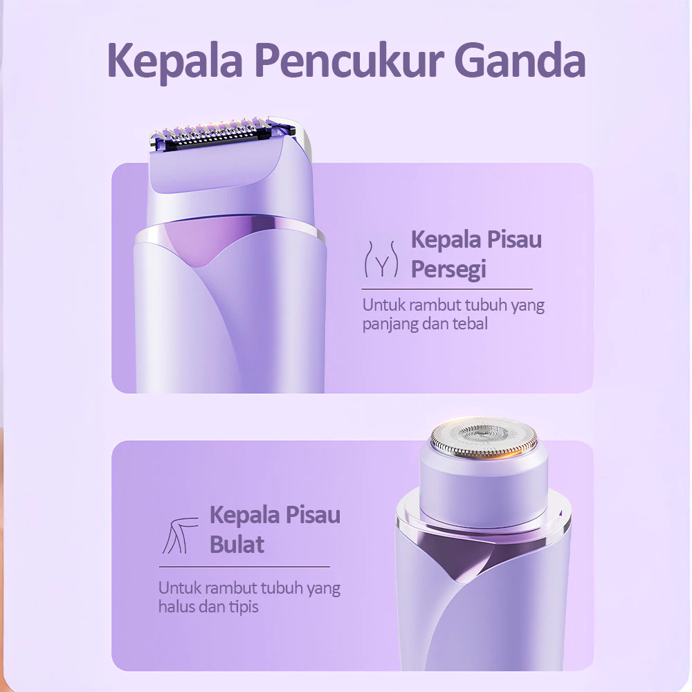 Foto pemakaian di tangan