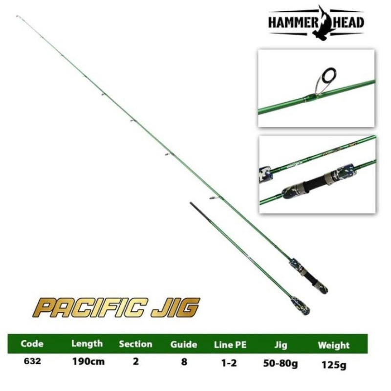 Jual Joran Hammerhead Pacific Jig 632S / PE 1-2 Spinning | Carbon Solid ...