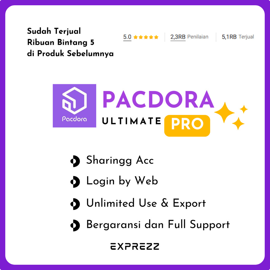 Jual Pacdora 1 Bulan Unlimited Access to All the Features of All ...