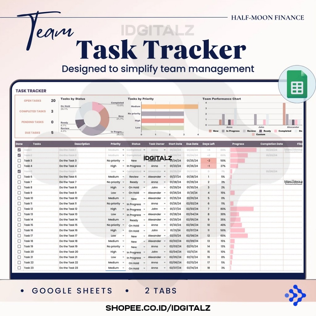 Jual T Kpi Team Task Tracker Template Spreadsheet Tracking Pekerjaan Tim Karyawan