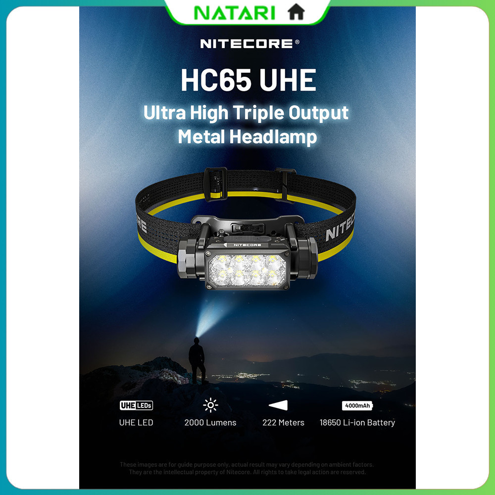 Nitecore HC65 UHE 2000 Lumen USB-C Rechargeable Headlamp