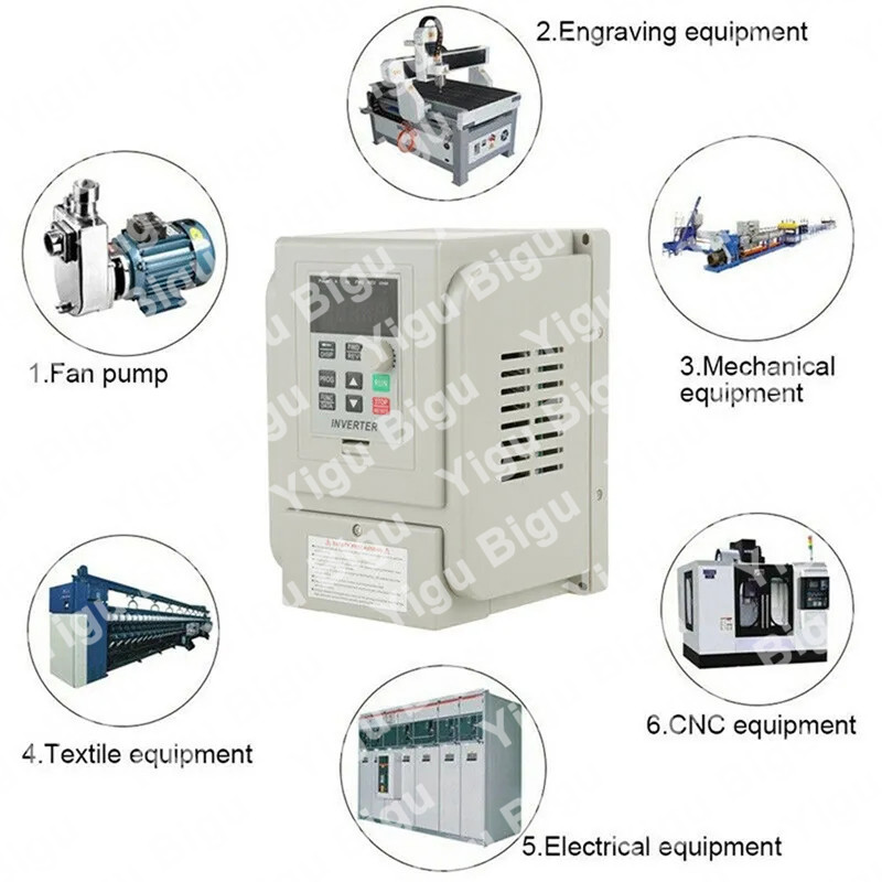 Jual Cod Frequency Inverter Converter Vfd Hp Kw Input