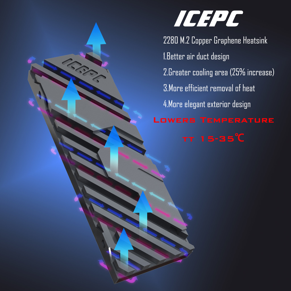 Jual iCEPC M.2 NGFF NVME Copper Heatsink 2280 SSD Graphene Coating ...