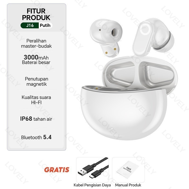 Jual Pro 5S TWS Bluetooth Earphone Dengan Mic Stereo HiFi Wireless