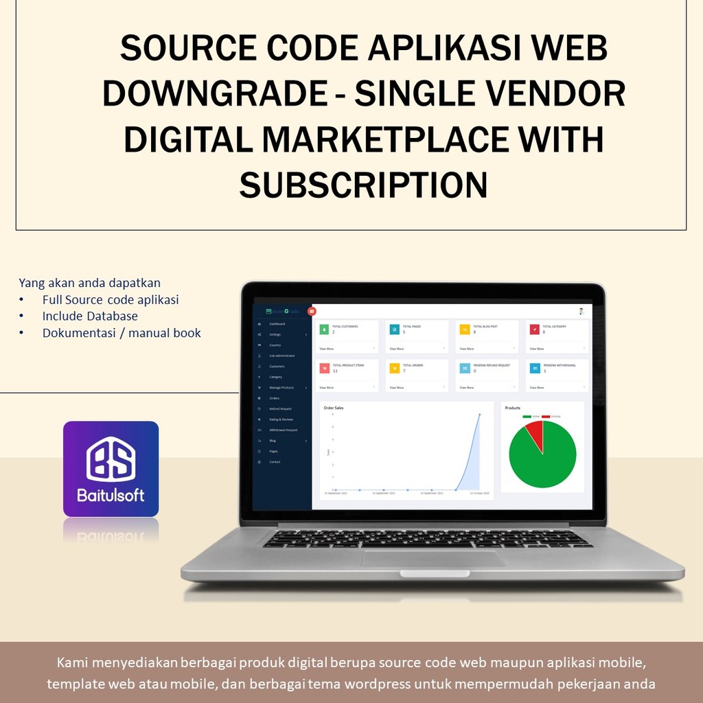 Jual SOURCE CODE APLIKASI WEB DOWNGRADE - SINGLE VENDOR DIGITAL ...