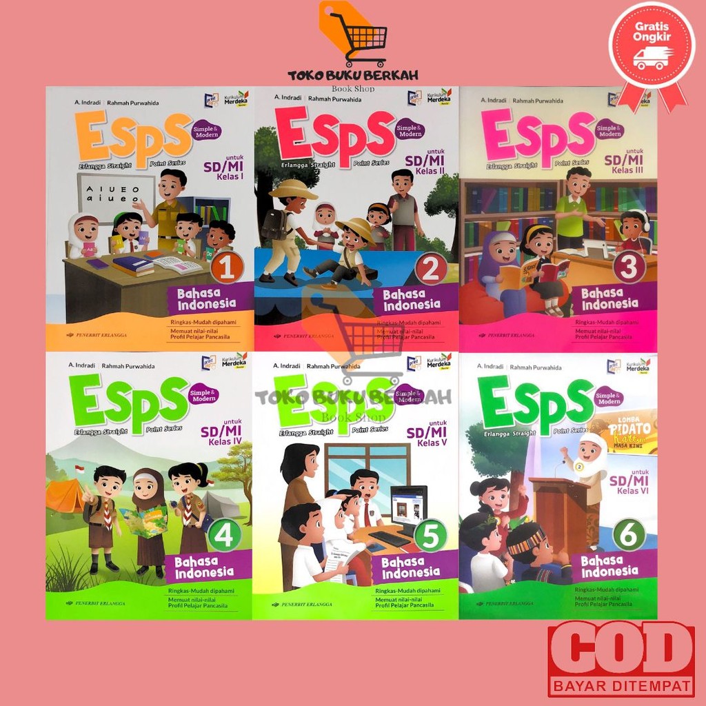 Jual KURIKULUM MERDEKA BUKU ESPS BAHASA INDONESIA SD/MI Kelas 1 2 3 4 5 ...