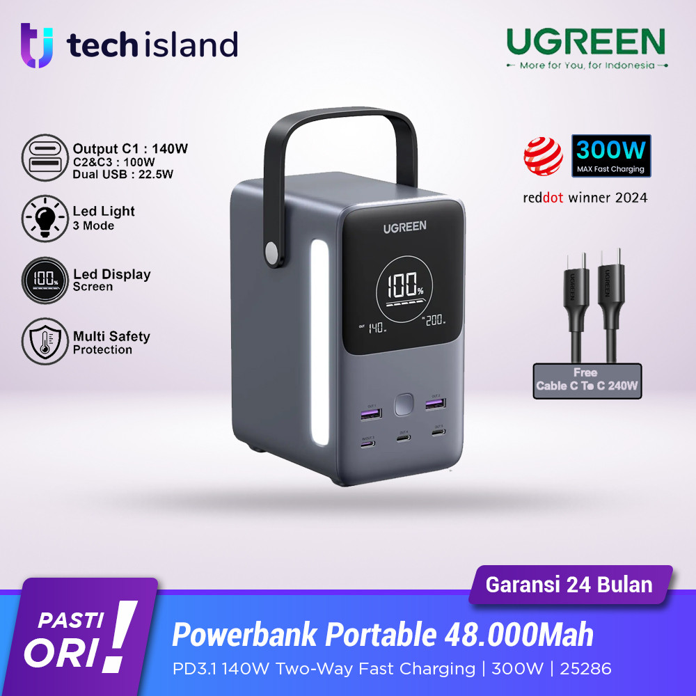 Jual Ugreen Powerbank Portable W Mah Charger Smart Display With