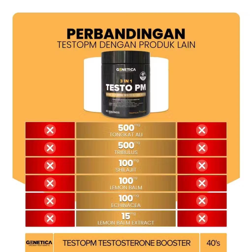 Jual GENETICA Testo PM 40 Servings Supplementasi Fitness Testosterone ...