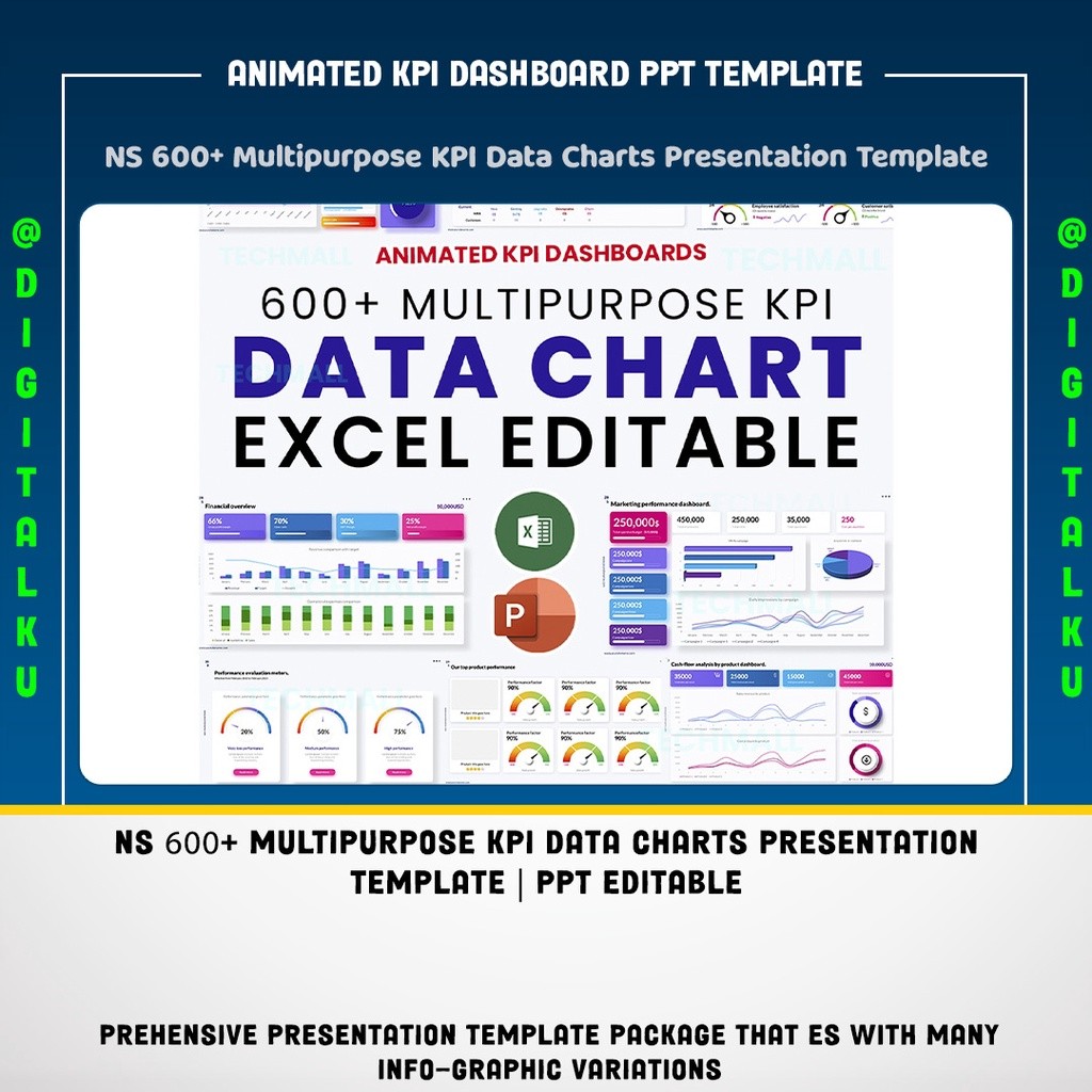 Jual NS 600+ Multipurpose KPI Data Charts Presentation Template | PPT ...