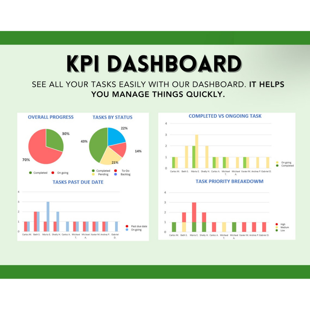 Jual Team Task Tracker Excel Template dengan KPI Dashboard | Shopee ...