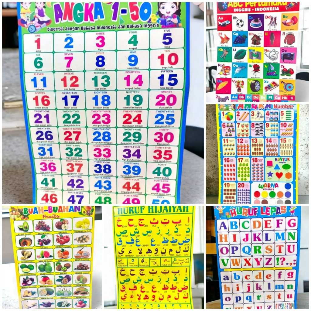 Jual Paket 6 Poster Dinding Edukasi Anak Belajar Doa, Angka, Buah ...