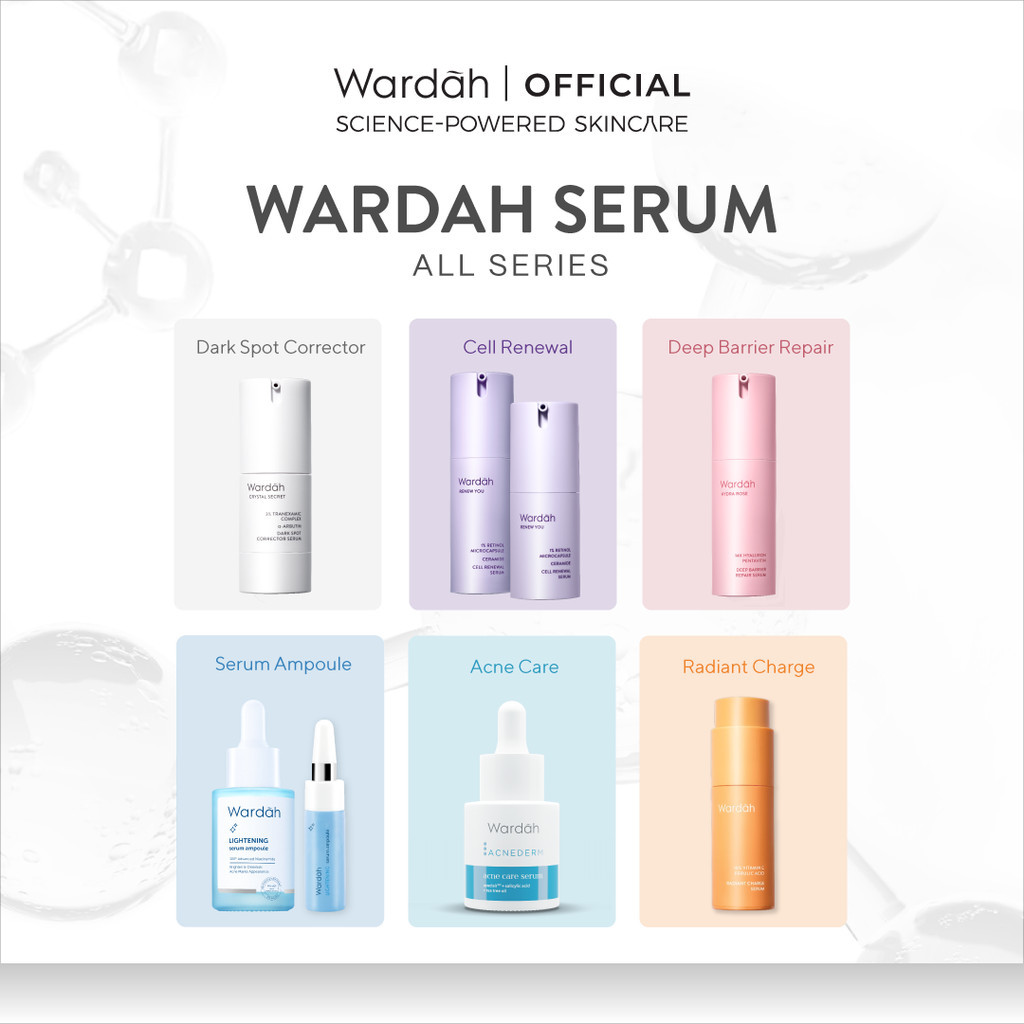 Wardah Serum Series - Acnederm, C-Defense, Lightening, Crystal Secret, Renew You, Hydra Rose