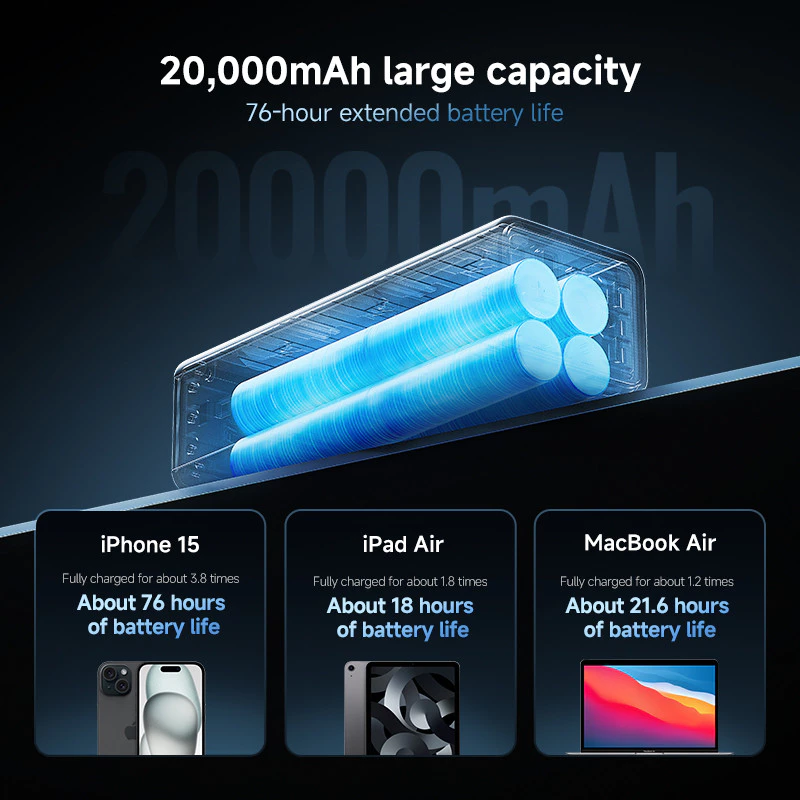 Cuktech 15 Ultra Power Bank 20000mAh 210W USB Type-C Fast Charging