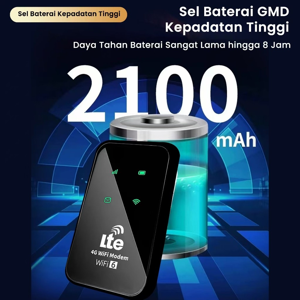 Jual LRTECH Modem Wifi Portable 4G/5G LTE WiFi 6 Cepat Stabil Baterai ...