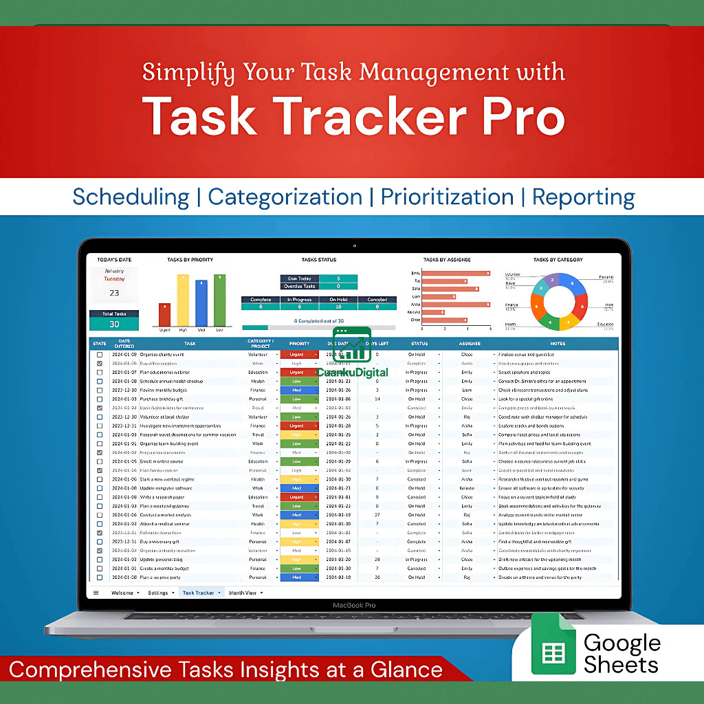 Jual Task Tracker Pro Spreadsheet Google Sheets | Pengatur Prioritas ...