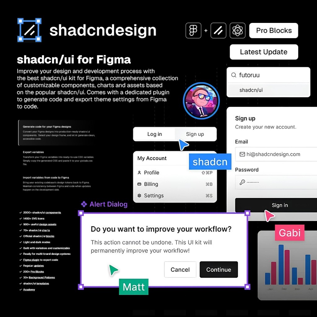 Jual Shadcn UI Kit Figma + Pro Blocks Components Update Lengkap ...