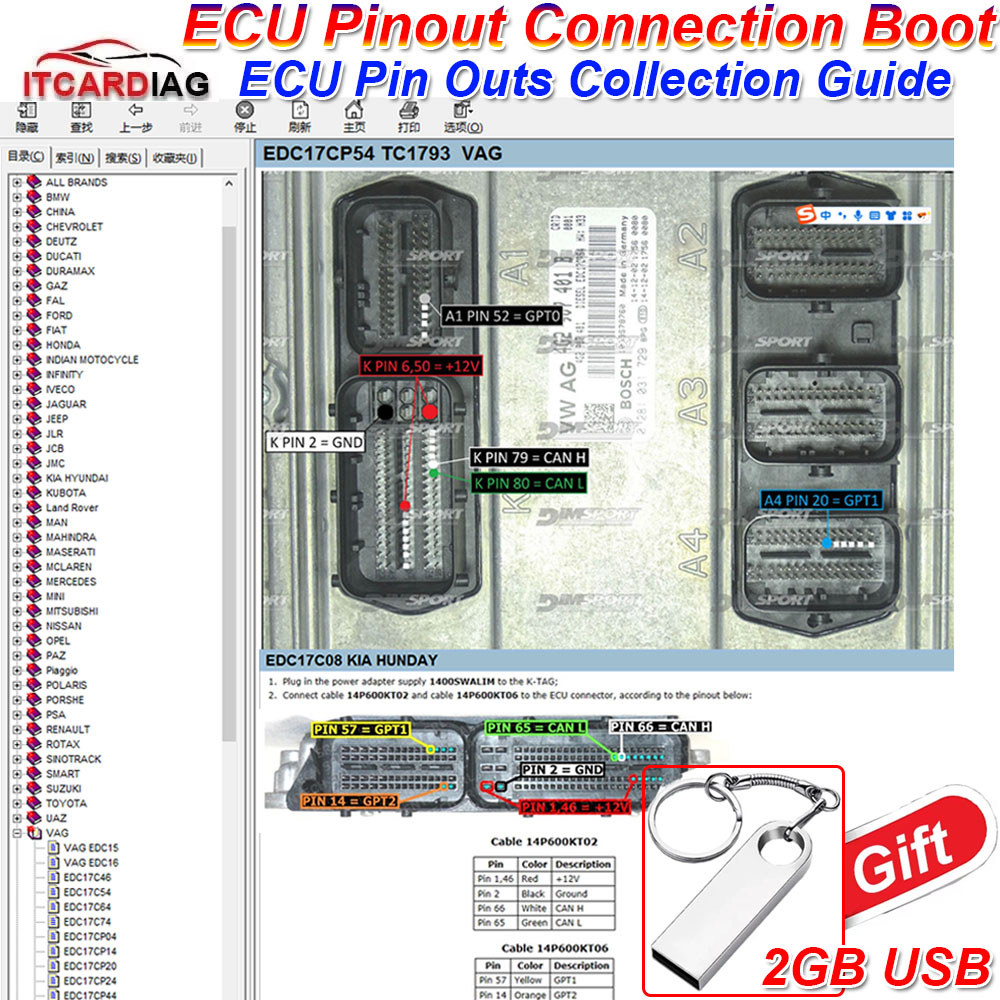 Jual Ecu Pin Outs Software Ecu Connections Guide Ecu PinOuts Boot ...