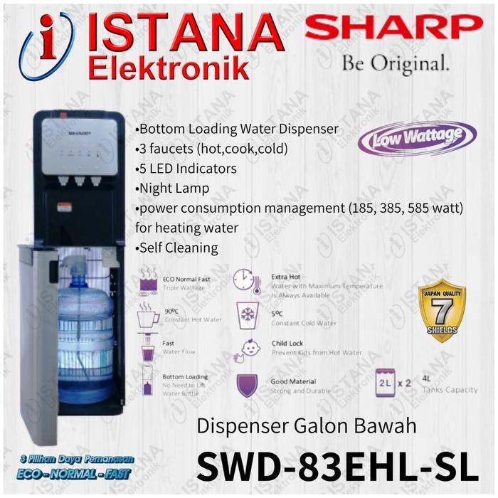 Jual PROMO GASPOLL SHARP DISPENSER GALON BAWAH/BOTTOM LOADING LOW WATT ...
