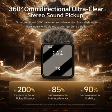 Microphone F11 Clip On Wireless Lavalier Mic 360° Pickup Noise Reduction Untuk Vlog Podcast