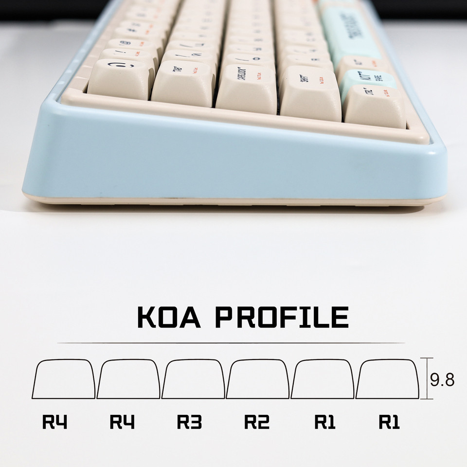 Jual KBDiy KOA Profile Plastic Theme PBT Russian Keycaps Set Custom ...