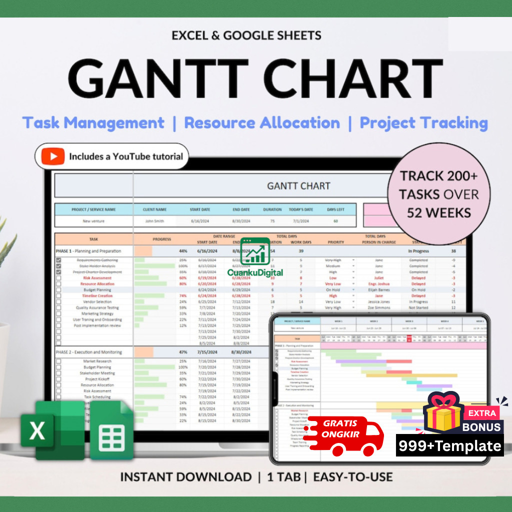 Jual Gantt Chart Planner Proyek Bisnis Kecil | Excel & Google Sheets ...