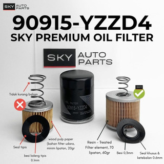 Filter Oli Innova Fortuner Diesel VRZ SRZ OEM
