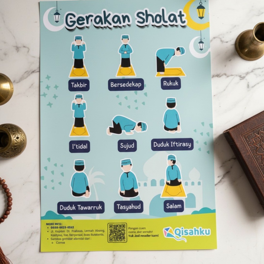 Jual Poster Shalat Solat Dekorasi Kamar Anak Muslim: Poster Gerakan ...