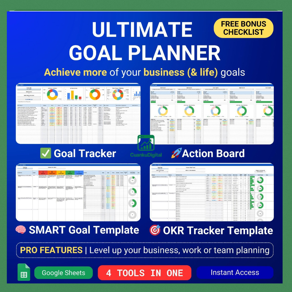 Jual Template Goal Planner & Tracker 2025 | OKR, SMART Goals, Rencana ...
