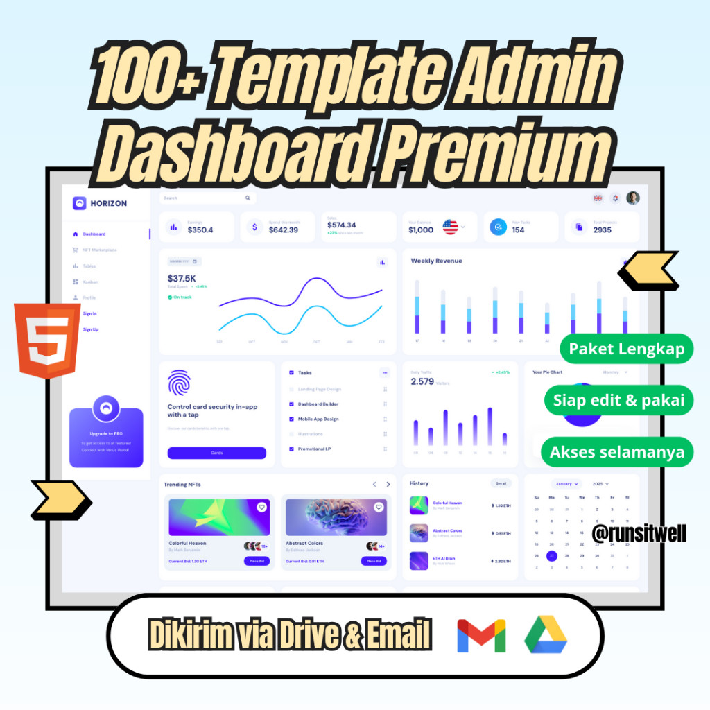 Jual Paket 100+ Template Admin Dashboard HTML Website Premium | Shopee ...