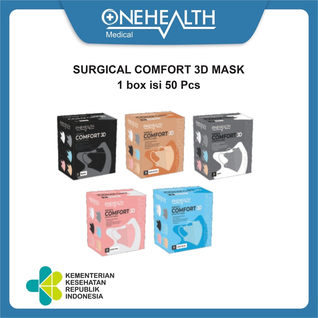 Jual Onehealth Masker Dewasa Comfort Medis 3D Duckbill 3 Ply Melindungi ...