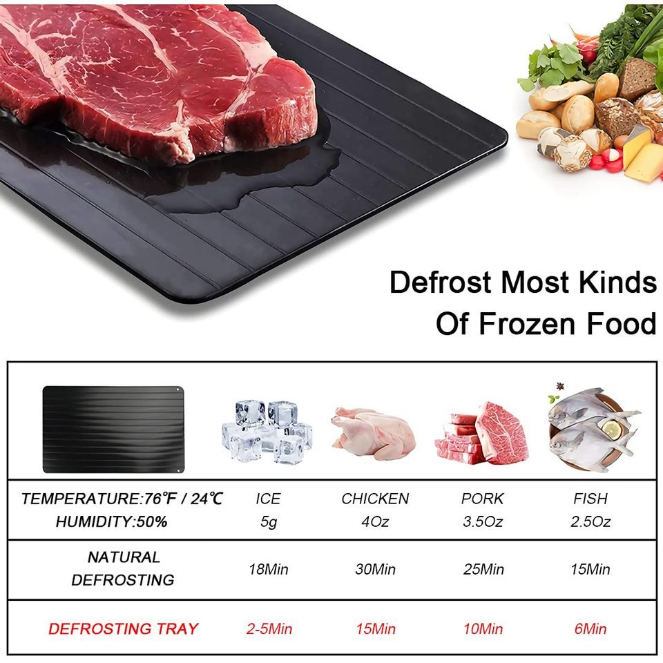 Jual Meat Defrosting Tray Rapid Defrost Plate for Food Natural Miracle ...