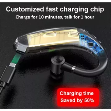 S109 TWS Bluetooth Earphone Single Ear HiFi Sound Wireless Headset Baterai Tahan Lama