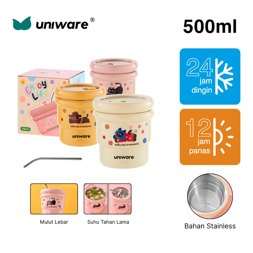 Produk UNIWARE Indonesia | Shopee Indonesia