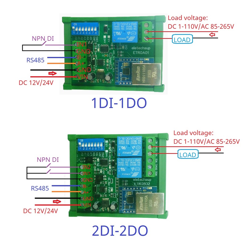 Jual 3 IN 1 Serial Serve/Ethernet/RS485 Relay Module Modbus RTU TCP/IP ...