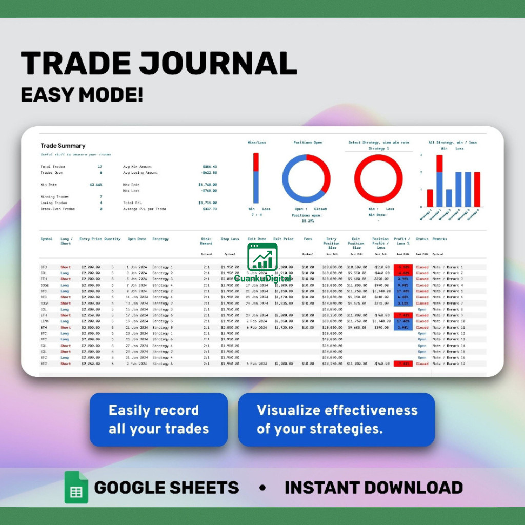Jual Template Trading Journal Spreadsheet Saham & Crypto | Google ...