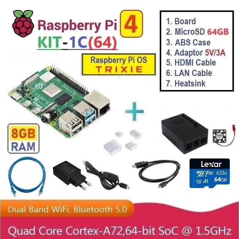 Jual KIT-1C(64) : Raspberry Pi 4 (8GB RAM) - Complete SET (MicroSD 64GB ...