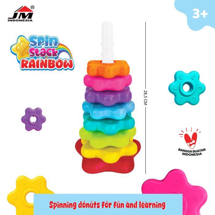 Jual MAINAN EDUKASI ANAK RODA PUTAR SPIN WHEEL MAINAN EDUKASI ...