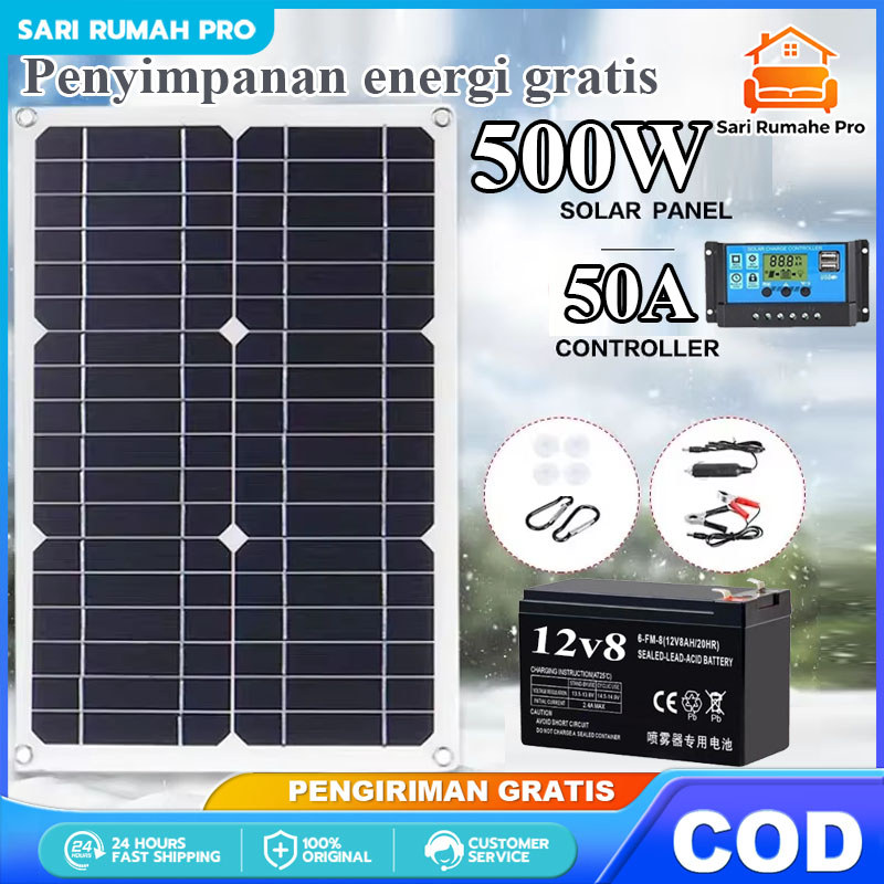 Jual Panel Surya 30W/60W/100W/120W/150W Panel Tenaga Surya ...
