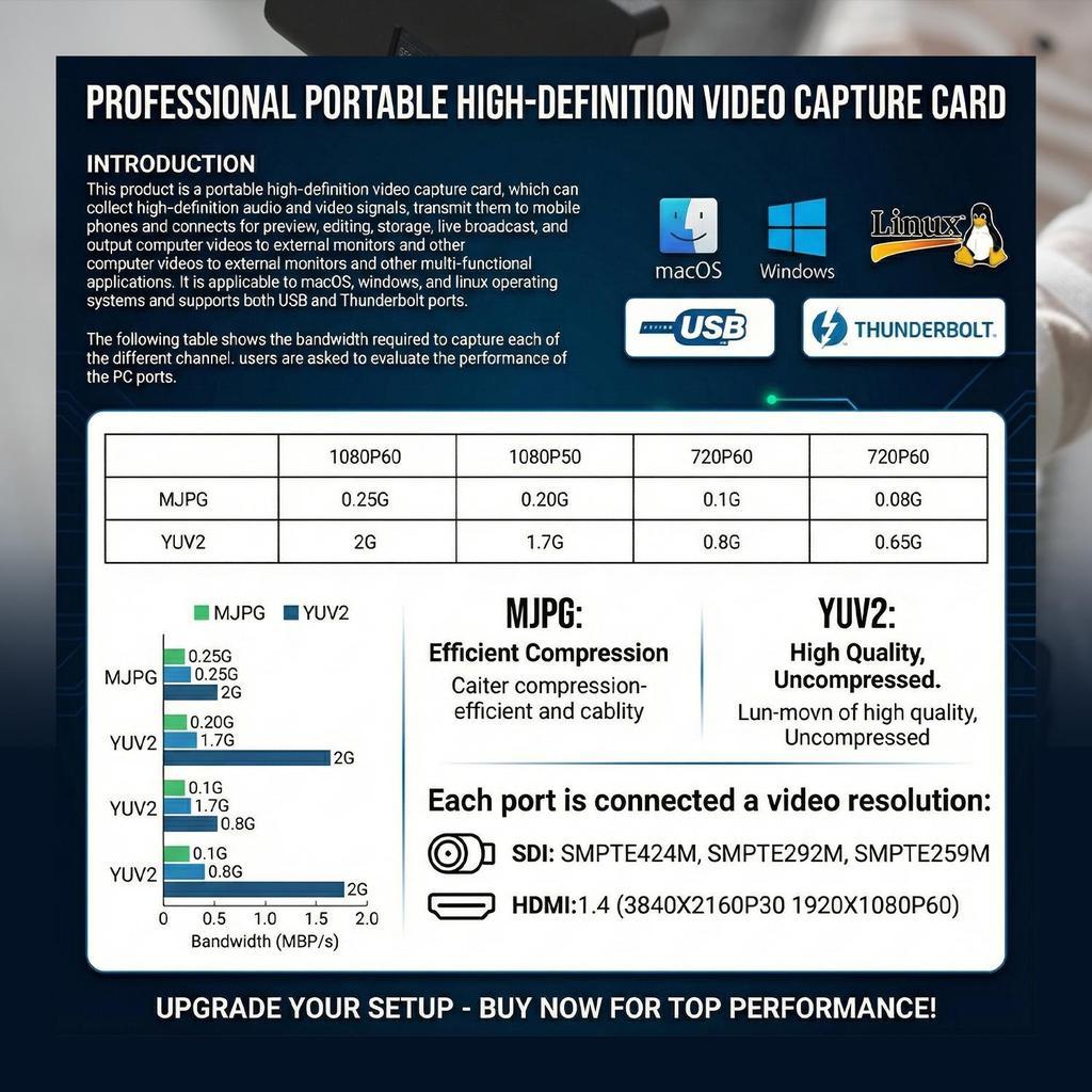 Jual LiveGear VC326 4K CAPLINK 6 Input Video capture card 2 SDI + 4 ...