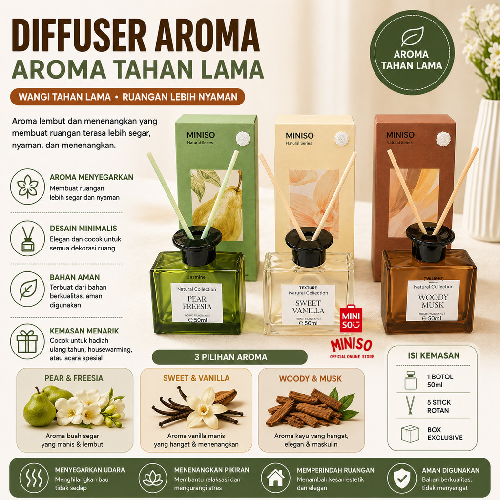 Jual Official BALI MINISO Reed Diffuser / Scent Diffuser Pear & Freesia ...