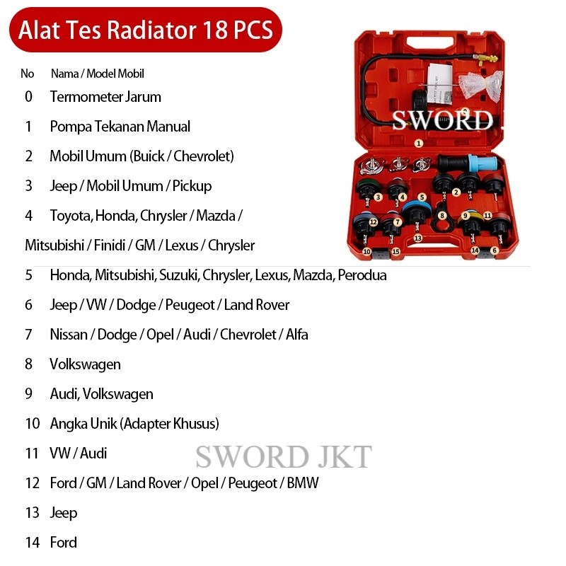 Jual Alat Ukur Tekanan Radiator Set 28pcs 18pcs Vacuum Pump Antifreeze ...