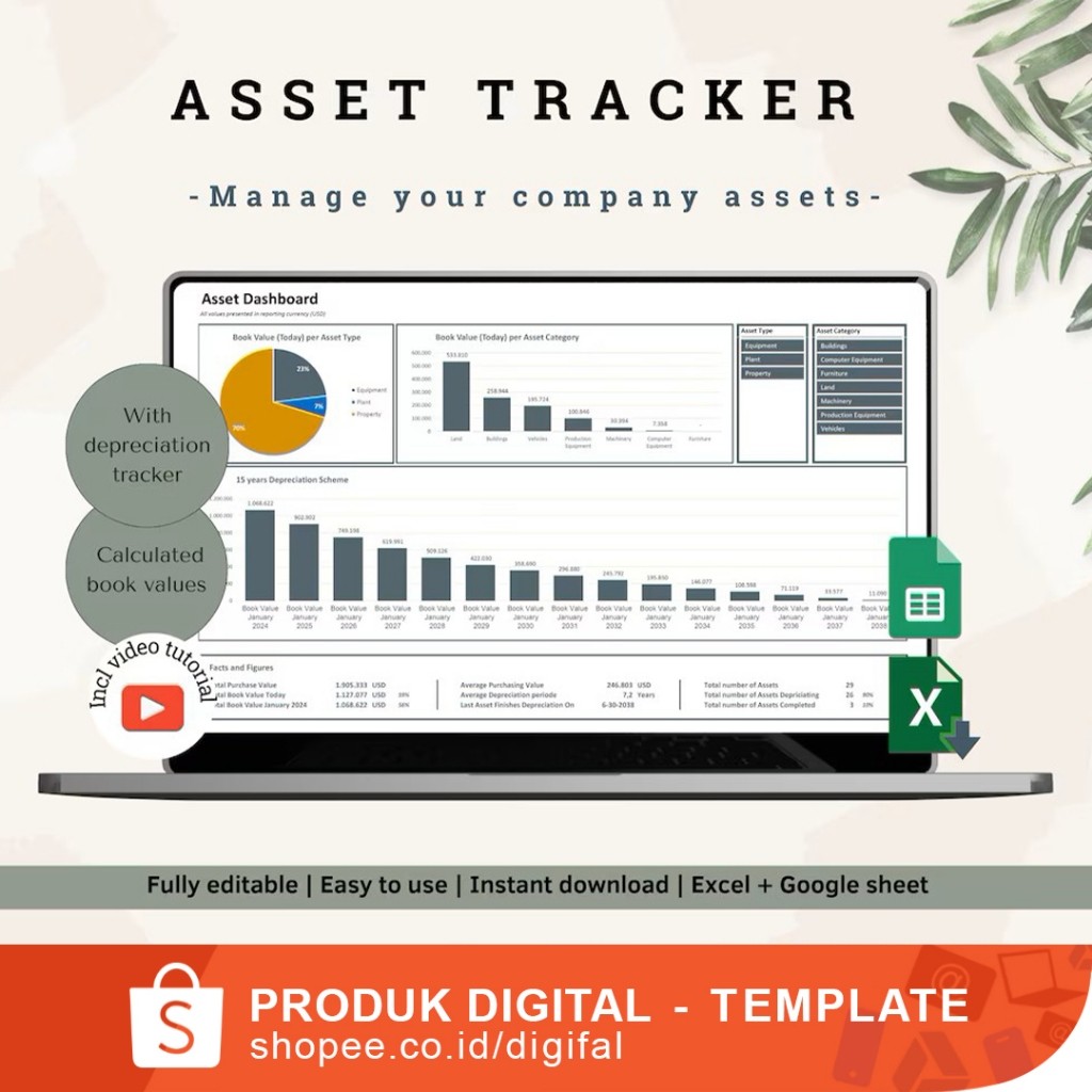 Jual Asset Tracker, Amortization, Depreciation tracker , Asset ...