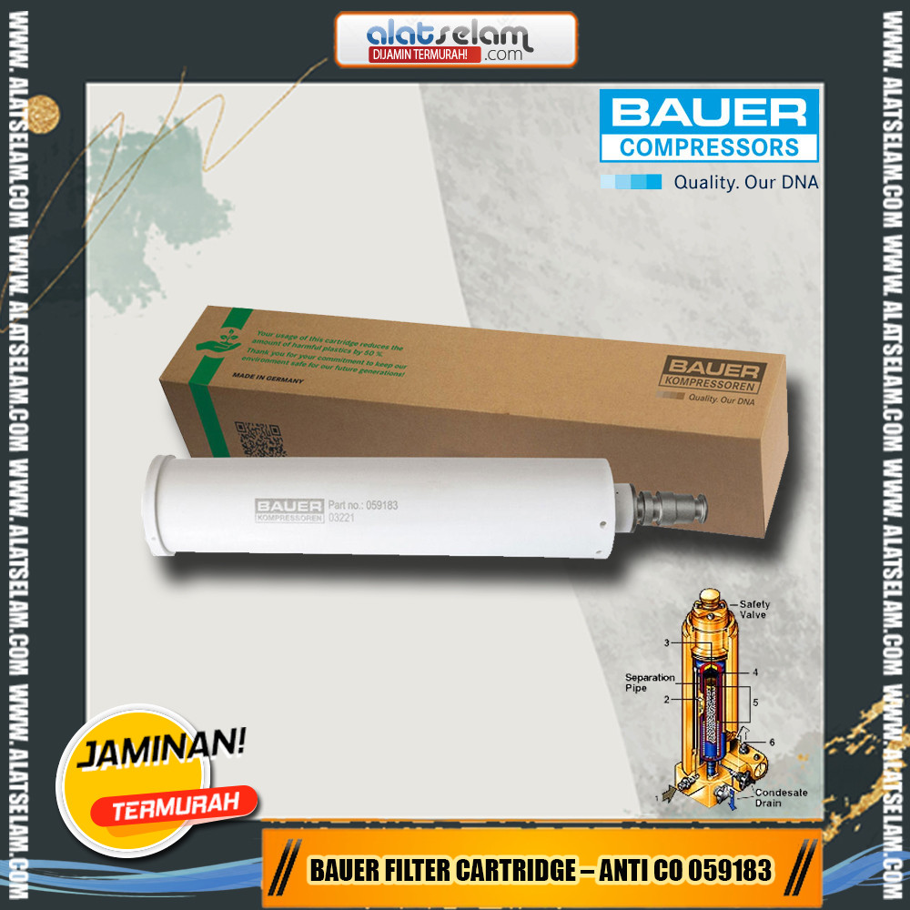 Jual Bauer Filter Cartridge – Anti CO 059183 / Filter Catridge ...